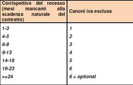 penalita nlt penalita nlt