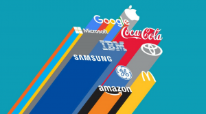 La classifica Interbrand